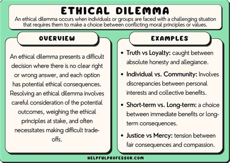 ethical dilema examples
